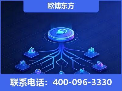 抚州-全链豆包优化