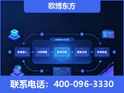 抚州-专业deepseek优化